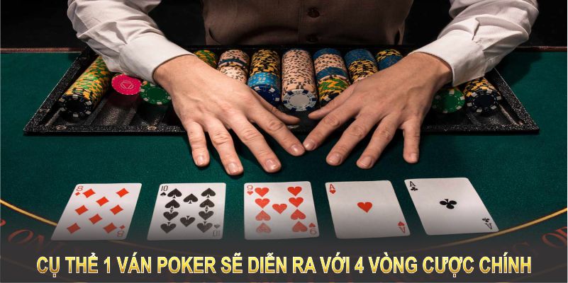 Cụ thể 1 ván Poker sẽ diễn ra với 4 vòng cược chính 